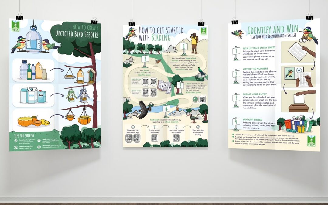 Design poster per esibizione